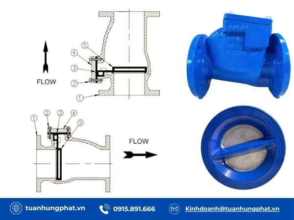 Cách xác định chiều lắp van một chiều