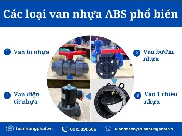 Van nhựa ABS là gì?