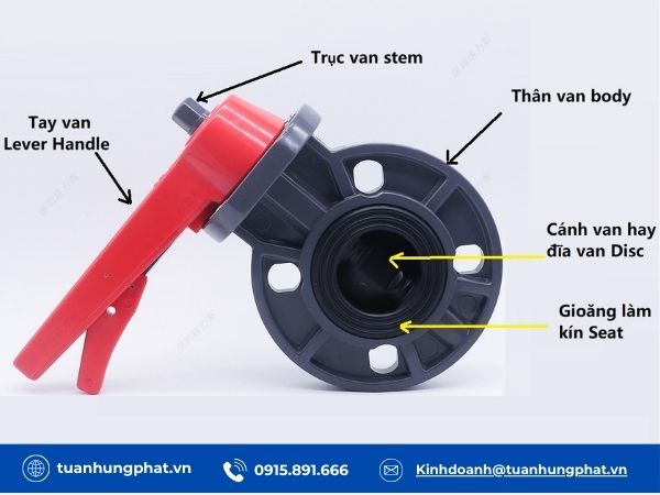 Van nhựa UPVC là gì