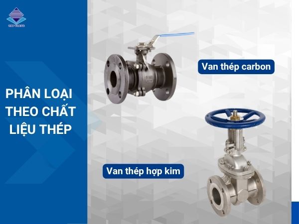 van thép có mấy loại