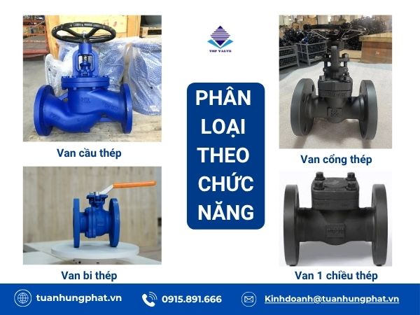 Van thép có mấy loại