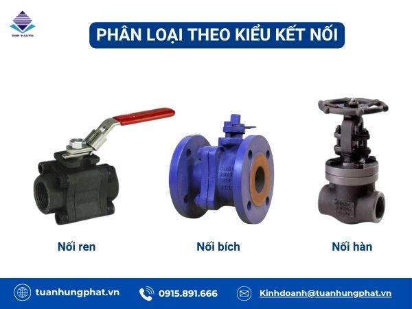 van thép có mấy loại