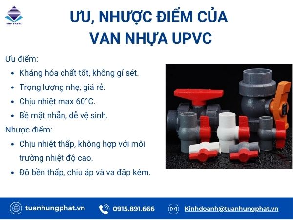 Van nhựa UPVC là gì