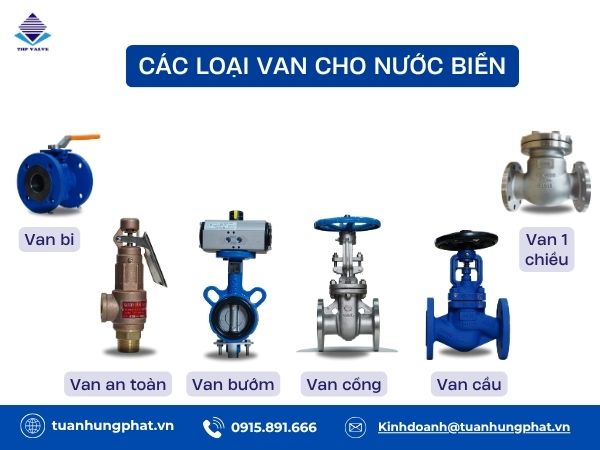 van cho nước biển