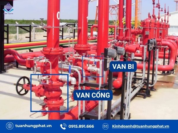Các loại van trong hệ thống PCCC