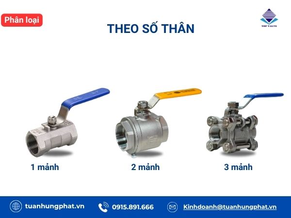 Các loại van bi