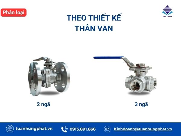 Các loại van bi