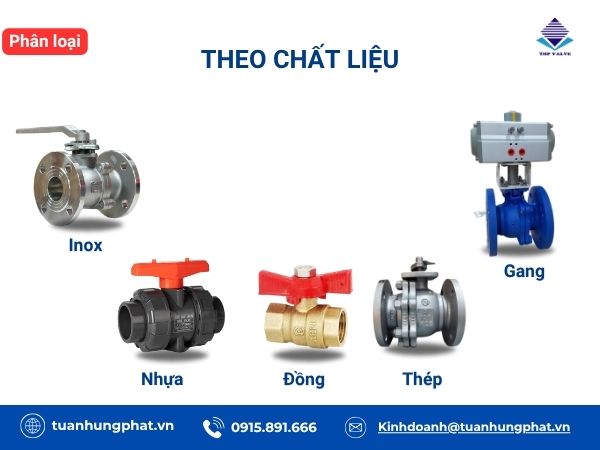 Các loại van bi