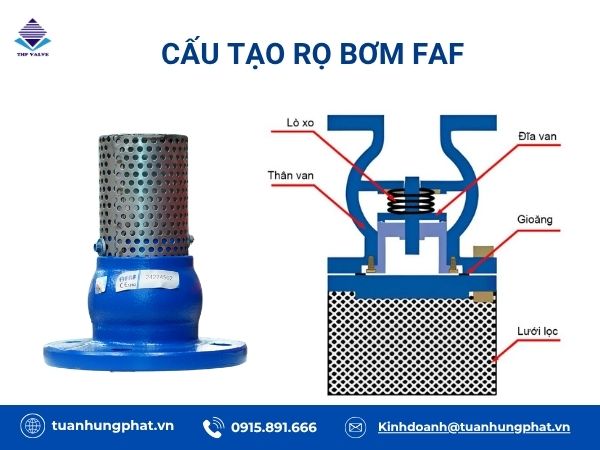 Rọ bơm FAF
