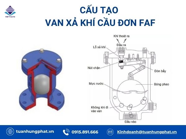 Van xả khí cầu đơn FAF