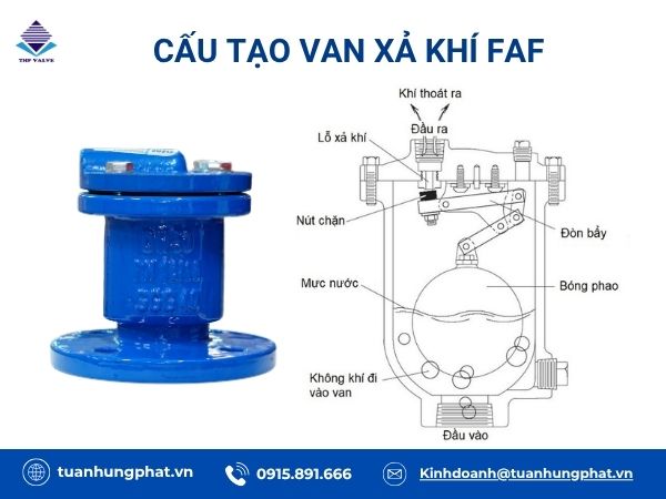 Van xả khí FAF