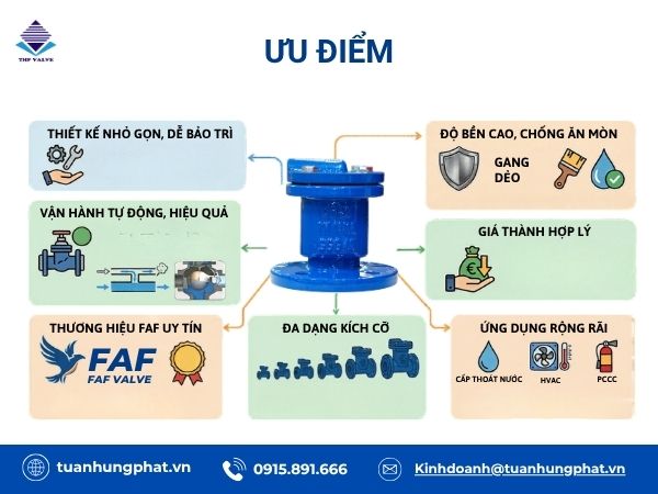 Van xả khí cầu đơn FAF