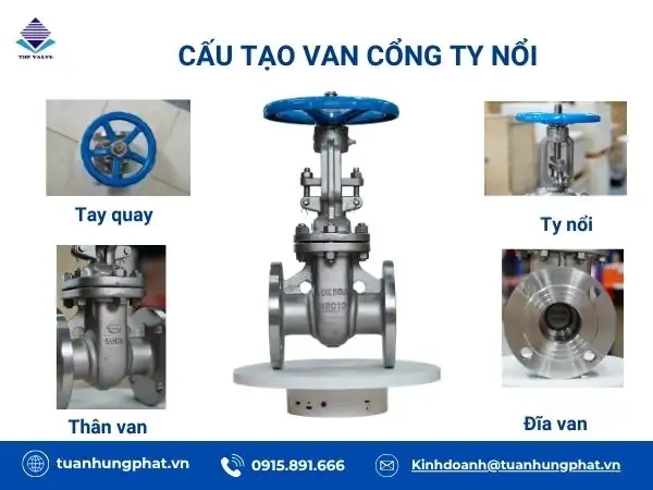 Cấu tạo van cổng ty nổi