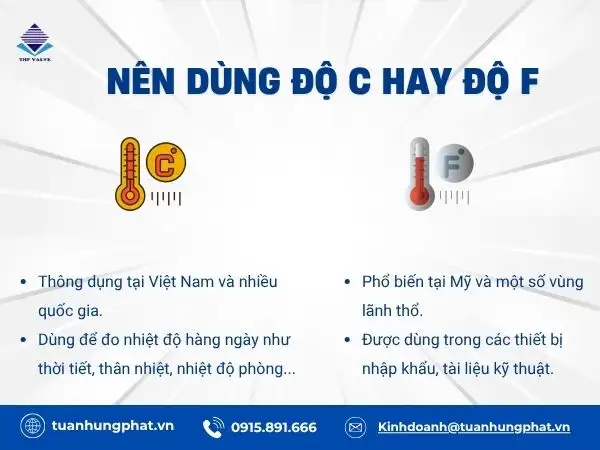 Nên sử dụng độ C hay độ F để đo nhiệt độ?