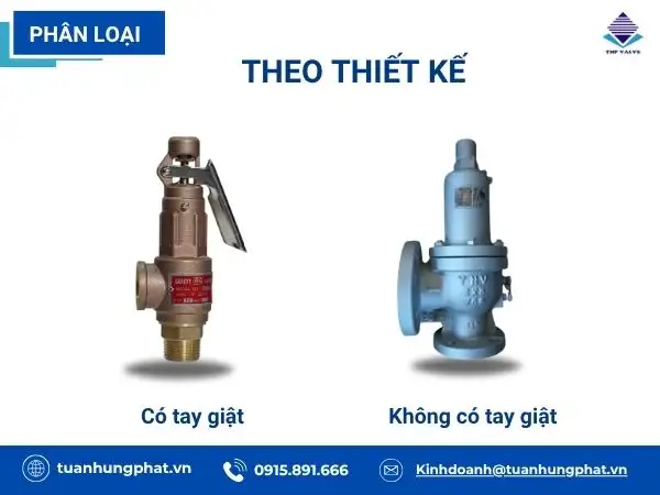 Phân loại van an toàn nồi hơi theo thiết kế