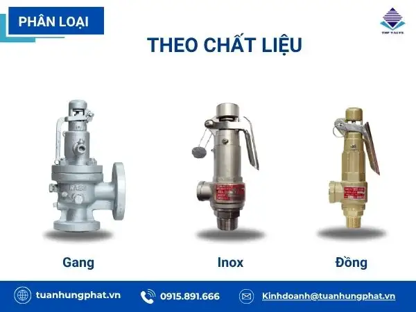Phân loại van an toàn nồi hơi theo chất liệu: gang, inox, đồng