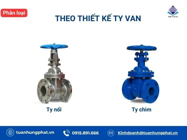 Phân loại van cổng theo thiết kế ty van: ty nổi và ty chìm