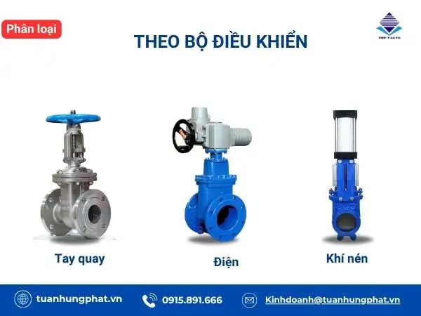 Phân loại van cổng theo bộ điều khiển