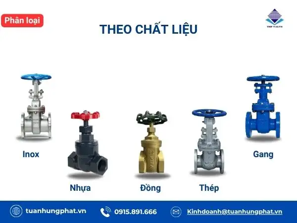 Phân loại van cổng theo chất liệu