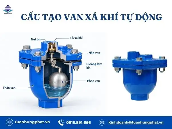 Cấu tạo cơ bản của van xả khí tự động