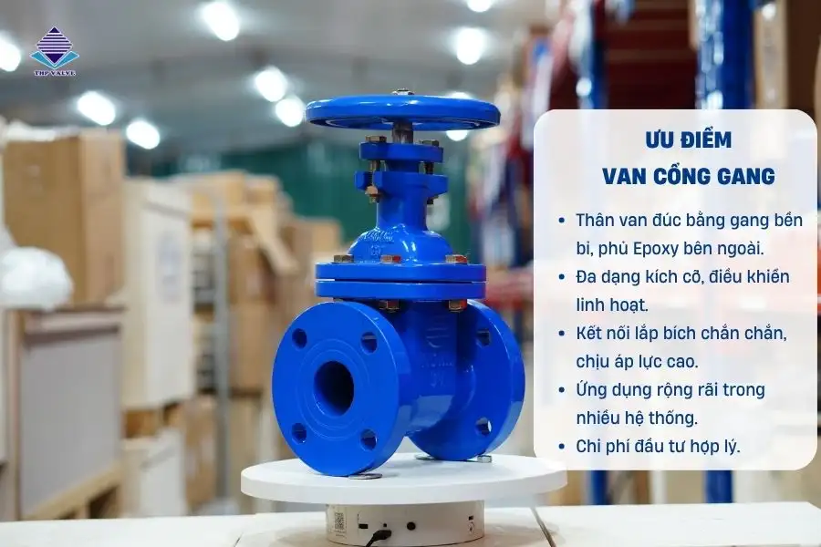 Ưu điểm vượt trội của van cổng gang