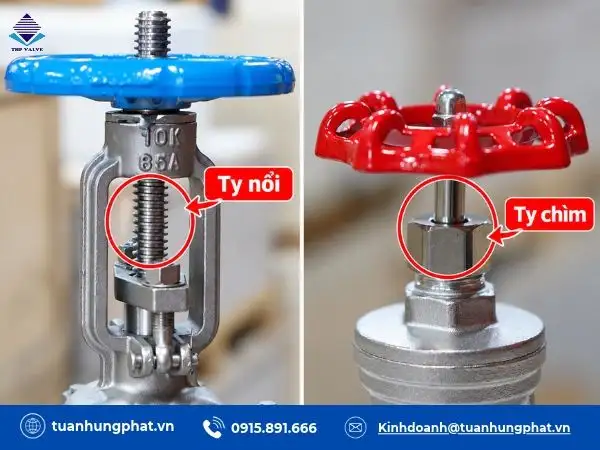 Cấu tạo ty van: ty nổi phần ren bên ngoài, ty chìm ren nằm bên trong thân van