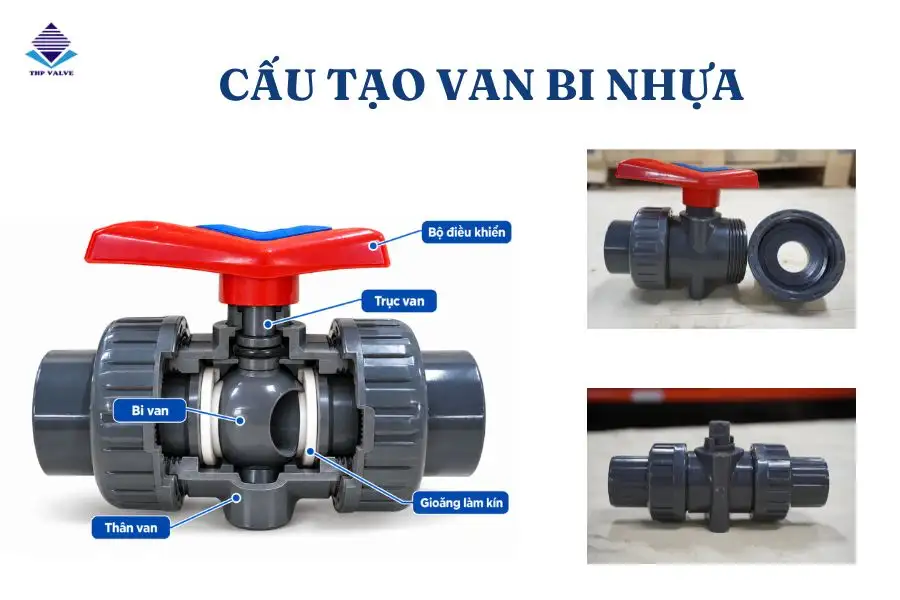 Cấu tạo van bi nhựa