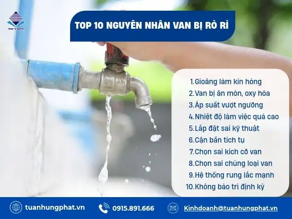 Top 10 nguyên nhân van bị rò rỉ phổ biến